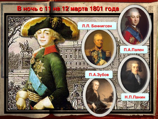 В ночь с 11 на 12 марта 1801 года Л.Л. Беннигсен П.А.Пален П.А.Зубов Н.П.Панин