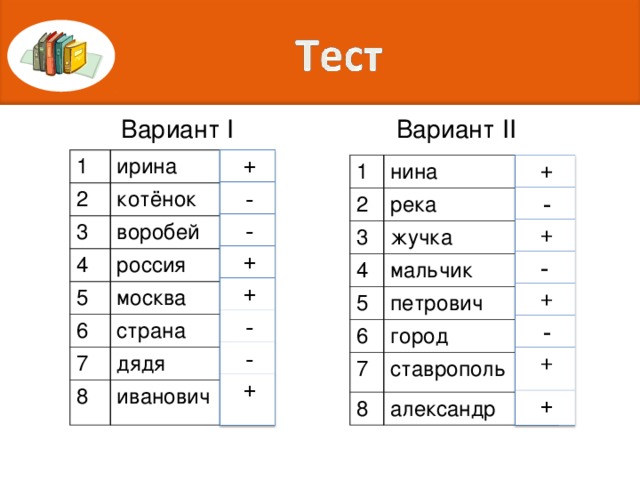 Вариант I Вариант II 1 ирина 2 3 котёнок воробей 4 россия 5 москва 6 страна 7 дядя 8 иванович 1 нина 2 река 3 жучка 4 мальчик 5 петрович 6 город 7 ставрополь 8 александр