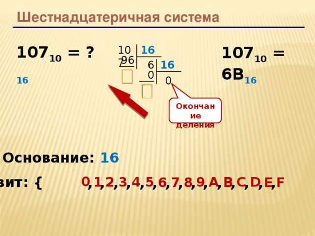 Целое шестнадцатеричное число