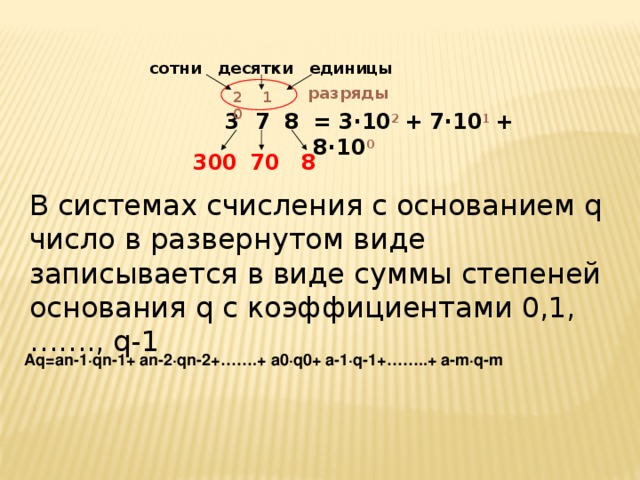 Десять сотен. Десятки сотни. Какие числа единицы и десятки. Числа с основанием 7. Число 10 с основанием 5 система счисления.