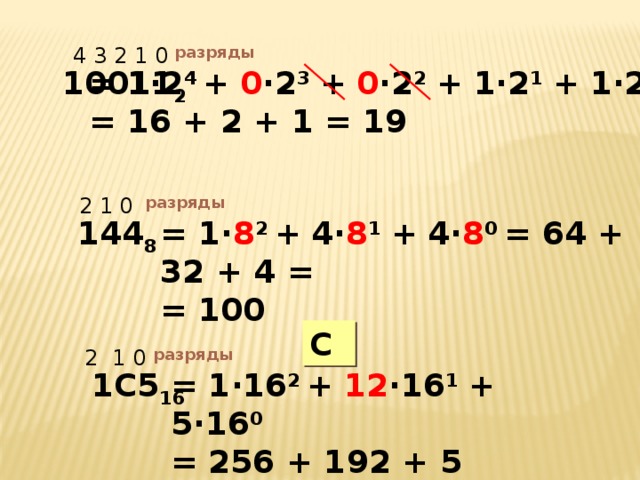 4 3 2 1 0 разряды 10011 2 = 1 ·2 4 +  0 ·2 3  +  0 ·2 2  +  1·2 1  +  1·2 0 = = 16 + 2 + 1 = 19 разряды 2 1 0  144 8 = 1 · 8 2 +  4· 8 1  +  4· 8 0 = 64 + 32 + 4 = = 100 C 2 1 0 разряды  1C5 16 = 1 ·16 2 +  12 ·16 1  +  5·16 0 = 256 + 192 + 5 = 453