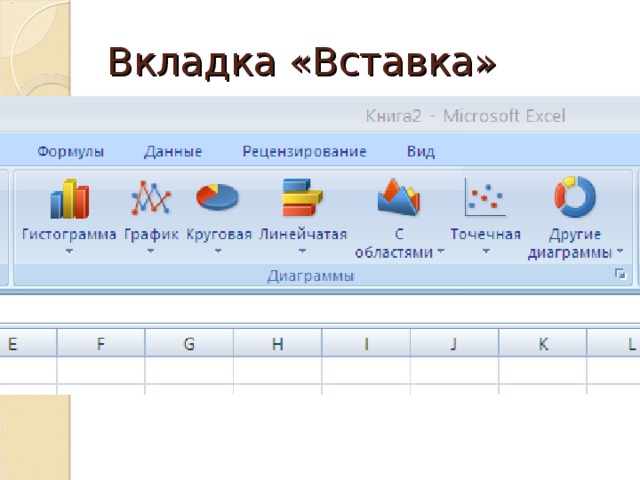 Вкладка вставка в powerpoint