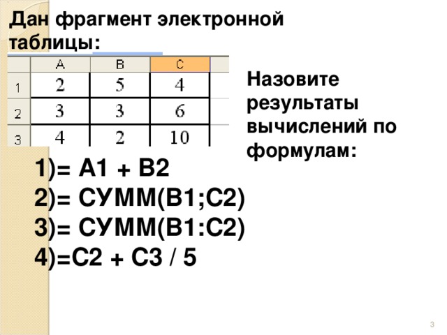 Дан фрагмент электронной таблицы: Назовите результаты вычислений по формулам: = А1 + В2 = СУММ(В1;С2) = СУММ(В1:С2) =С2 + С3 / 5