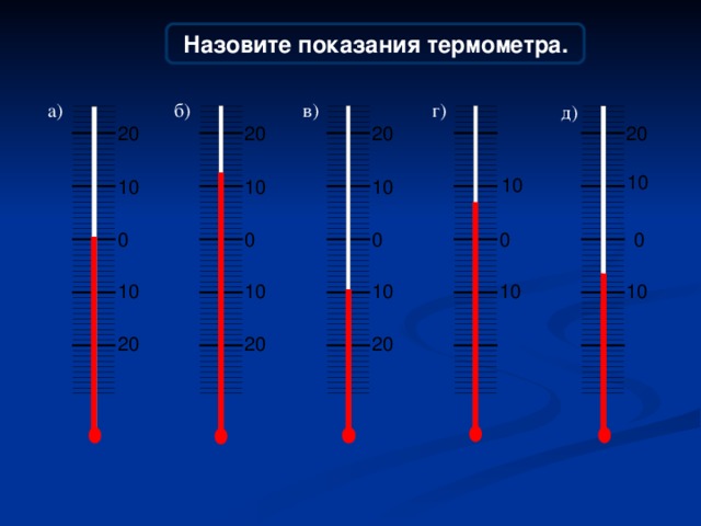 Назовите показания термометра. в) г) б) а) д) 20 20 20 20 10 10 10 10 10 0 0 0 0 0 10 10 10 10 10 20 20 20
