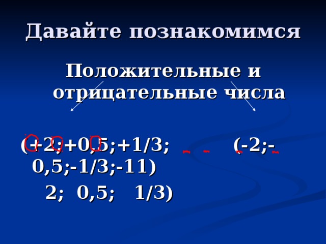 Положительные и отрицательные числа  (+2;+0,5;+1/3; (-2;-0,5;-1/3;-11)  2; 0,5; 1/3)