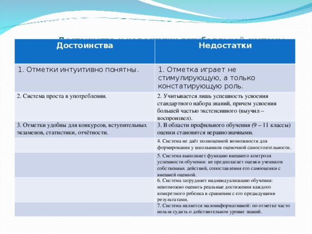 У какой из методик при наличии преимуществ преобладают недостатки для диагностики грыжи диска