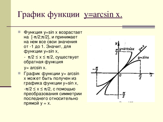 График функции y=arcsin x . Функция y=sin x возрастает на [ - π /2;π /2] , и принимает на нем все свои значения от -1 до 1. Значит, для функции y=sin x ,   - π/2  ≤ x ≤  π/2, существует обратная функция   y= arcsin x . График функции y= arcsin x может быть получен из графика функции y=sin x ,   -π/2 ≤ х ≤ π/2, с помощью преобразования симметрии последнего относительно прямой у = х.
