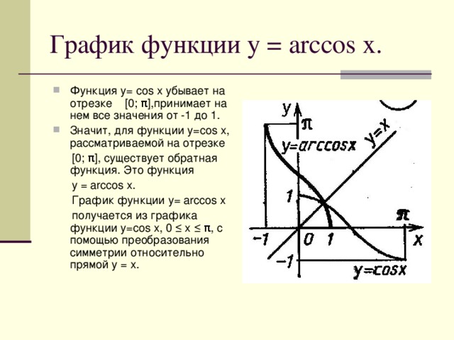 График функции y = arccos x. Функция y= cos x убывает на отрезке   [0; π ] ,принимает на нем все значения от -1 до 1. Значит, для функции y=cos x, рассматриваемой на отрезке  [0; π ], существует обратная функция. Это функция    y = arccos x.  График функции y= arccos x   получается из графика функции y=cos x, 0 ≤ x ≤ π, с помощью преобразования симметрии относительно прямой у = х.