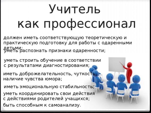 Учитель  как профессионал должен иметь соответствующую теоретическую и практическую подготовку для работы с одаренными детьми; уметь распознать признаки одаренности; уметь строить обучение в соответствии  с результатами диагностирования; иметь доброжелательность, чуткость,  наличие чувства юмора; иметь эмоциональную стабильность; уметь координировать свои действия  с действиями родителей учащихся; быть способным к самоанализу.