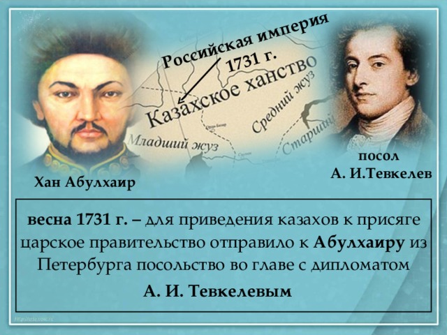 Российская империя 1731 г. посол А. И.Тевкелев Хан Абулхаир  весна 1731 г. – для приведения казахов к присяге царское правительство отправило к Абулхаиру из Петербурга посольство во главе с дипломатом  А. И. Тевкелевым