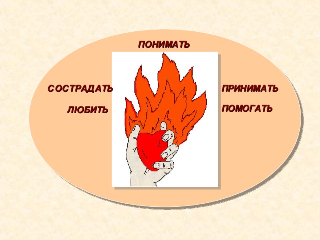 ПОНИМАТЬ ПРИНИМАТЬ СОСТРАДАТЬ ПОМОГАТЬ ЛЮБИТЬ