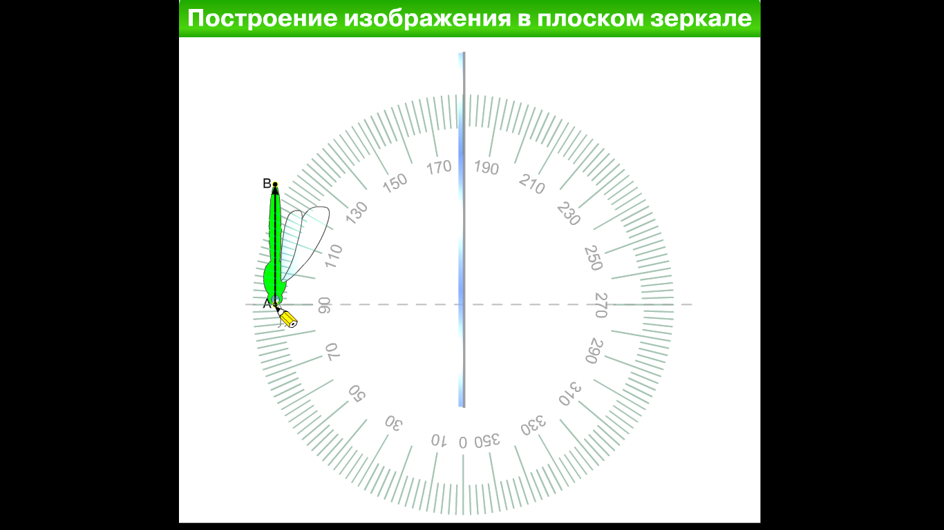 3 изображение в плоском зеркале