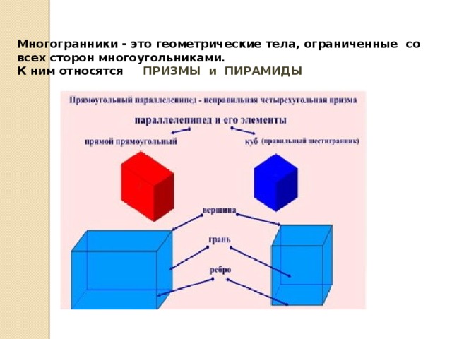 Тело ограниченное треугольниками. Какие геометрические тела относятся к призмам. Многогранник это геометрическое тело Ограниченное со всех сторон. Граница геометрического тела это. Модели сложных геометрических тел.