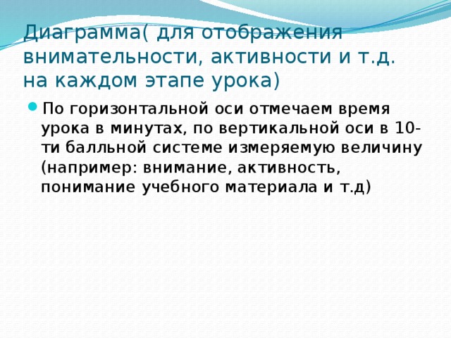 Диаграмма( для отображения внимательности, активности и т.д. на каждом этапе урока)