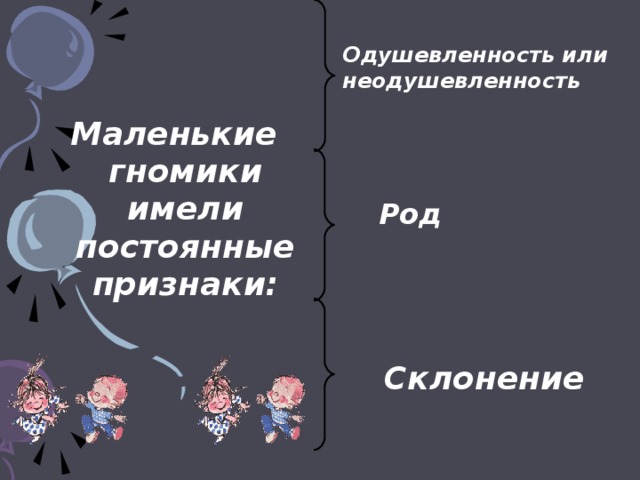 Одушевленность или неодушевленность Маленькие гномики имели постоянные признаки: Род Склонение