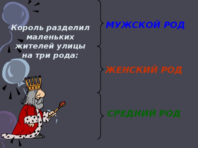 МУЖСКОЙ РОД Король разделил маленьких жителей улицы на три рода: ЖЕНСКИЙ РОД СРЕДНИЙ РОД