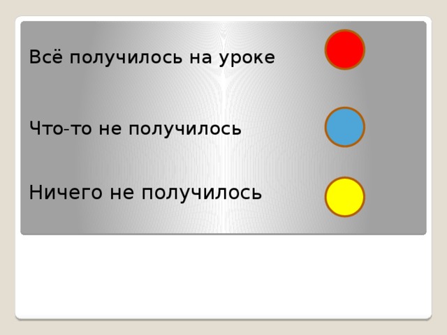 Всё получилось на уроке Что-то не получилось Ничего не получилось