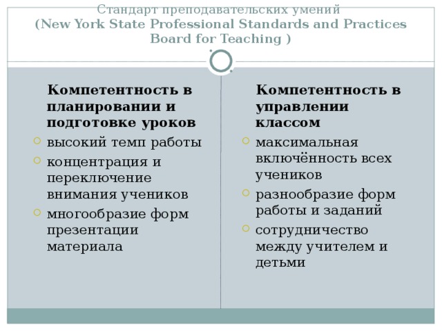 Стандарт преподавательских умений  ( New York State Professional Standards and Practices Board for Teaching  )  Компетентность в планировании и подготовке уроков  Компетентность в планировании и подготовке уроков  Компетентность в управлении классом