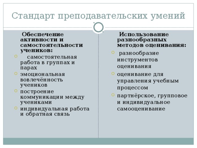 Стандарт преподавательских умений  Обеспечение активности и самостоятельности учеников:  Обеспечение активности и самостоятельности учеников:  Использование разнообразных методов оценивания: