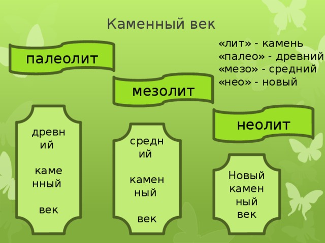 Каменный век «лит» - камень «палео» - древний «мезо» - средний «нео» - новый палеолит мезолит неолит древний каменный век средний каменный век Новый каменный век