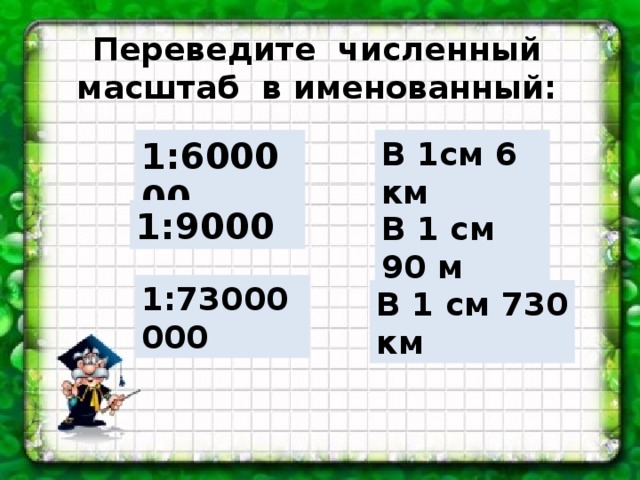 Переведите численный масштаб в именованный: 1:600000 В 1см 6 км 1:9000 В 1 см 90 м 1:73000000 В 1 см 730 км