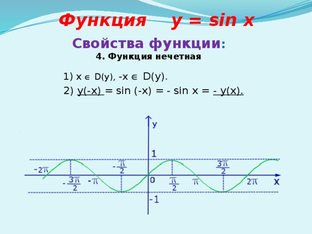Функция y = sin x Свойства функции : 4. Функция нечетная 1) x   D(y), -x    D(y). 2) y(-x) = sin (-x) = - sin x = - y(x).    у