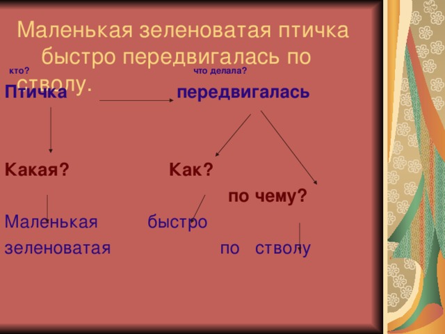 Маленькая зеленоватая птичка быстро передвигалась по стволу.  кто? что делала? Птичка передвигалась   Какая? Как?  по чему?  Маленькая быстро зеленоватая  по стволу