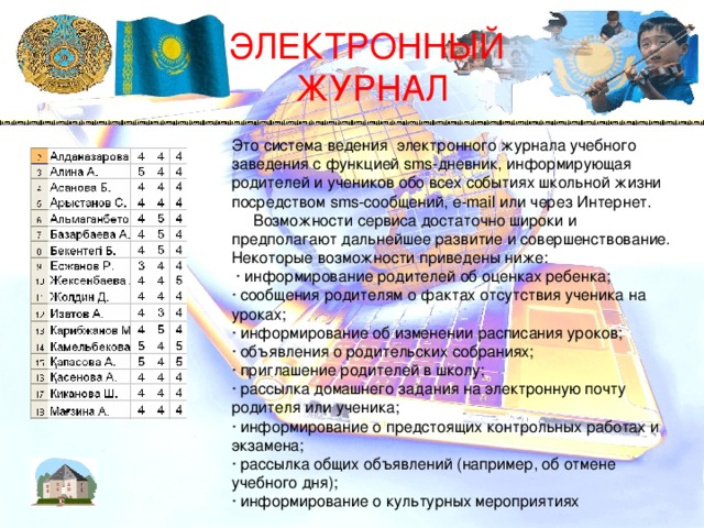 ЭЛЕКТРОННЫЙ ЖУРНАЛ Это система ведения  электронного журнала учебного заведения с функцией sms-дневник, информирующая родителей и учеников обо всех событиях школьной жизни посредством sms-сообщений, e-mail или через Интернет.  Возможности сервиса достаточно широки и предполагают дальнейшее развитие и совершенствование. Некоторые возможности приведены ниже:   · информирование родителей об оценках ребенка; · сообщения родителям о фактах отсутствия ученика на уроках; · информирование об изменении расписания уроков; · объявления о родительских собраниях; · приглашение родителей в школу; · рассылка домашнего задания на электронную почту родителя или ученика; · информирование о предстоящих контрольных работах и экзамена; · рассылка общих объявлений (например, об отмене учебного дня); · информирование о культурных мероприятиях