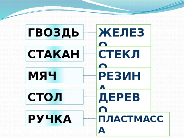 ГВОЗДЬ ЖЕЛЕЗО СТАКАН СТЕКЛО МЯЧ РЕЗИНА СТОЛ ДЕРЕВО РУЧКА ПЛАСТМАССА