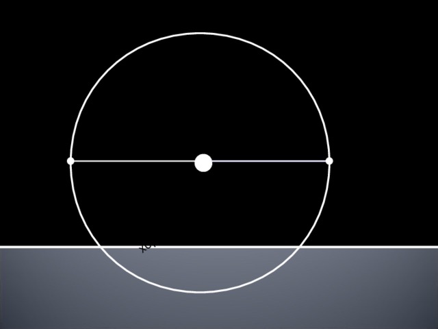 хорда т. О – центр окружности О R - радиус А R - диаметр радиус О R А диаметр