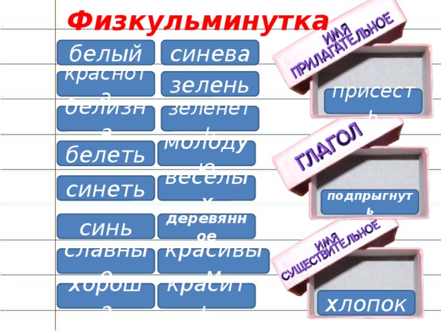 Физкульминутка синева белый краснота зелень присесть зеленеть белизна молодую белеть синеть веселых подпрыгнуть Для детектива важна хорошая физическая форма. Сейчас нам необходимо собрать улики. Перед Вами 3 коробки, мы будем выбирать из всплывающих слов только имена прилагательные, но и оставшиеся слова: глаголы и существительные аккуратно разложим по своим коробкам. Итак, правила: Видим прилагательное – присесть, глагол – подпрыгнуть, существительное – хлопнем в ладоши. Начали: Слова: Белый, краснота, белизна, белеть, синеть, синь, славные, хороша, синева, зелень, молодую, веселых, деревянное, красивым, красить. При выборе прилагательного прошу аргументировать: как определили часть речи? синь деревянное красивым славные красить хороша хлопок