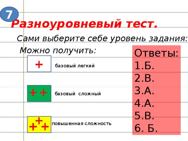 7 Разноуровневый тест. Сами выберите себе уровень задания: Можно получить: Ответы: 1.Б. 2.В. 3.А. 4.А. 5.В. 6. Б. базовый легкий Ну что ж ребята, по крупицам мы собрали сведения об имени прилагательном. Самое время обобщить собранную информацию. Каждому сыщику предстоит для этого выполнить тест. Если Вы считаете, что отлично усвоили тему и Вам все понятно, то возьмите тест № 3 , если вы сомневаетесь в своих силах – тест №2. Если же Вы что-то еще не выяснили, то ваша работа – тест№1. Важно знать, что эти тесты разного уровня сложности принесут Вам в Ваши оценочные листы разное количество баллов.  базовый сложный повышенная сложность