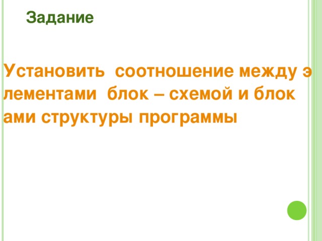 Задание  Установить  соотношение между элементами  блок – схемой и блоками структуры программы