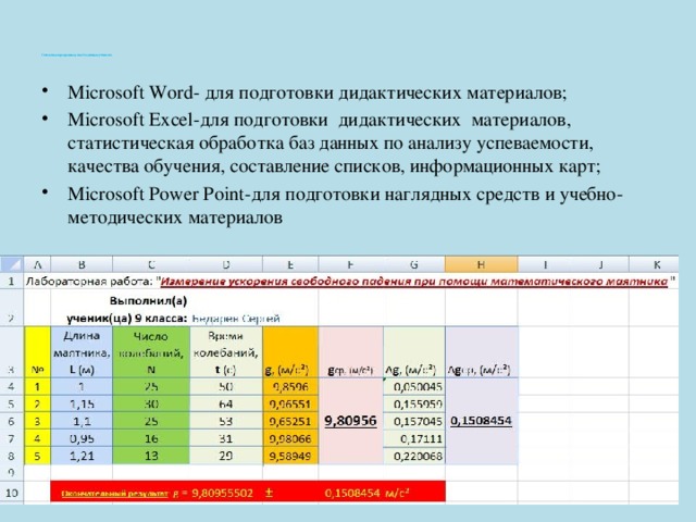 Основные программы, необходимые учителю