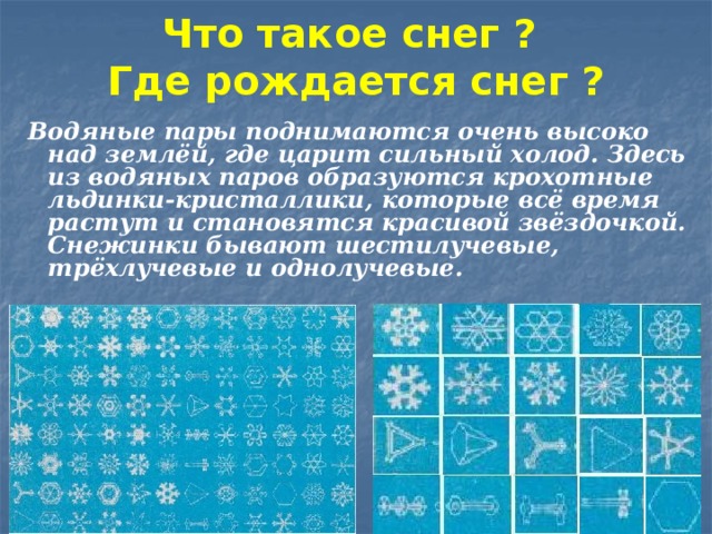 Проект как рождается снежинка 4 класс