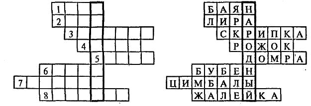 Тактичный музыкальный рисунок 4 буквы сканворд