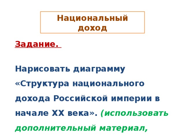 Национальный доход Задание. Нарисовать диаграмму «Структура национального дохода Российской империи в начале XX века». ( использовать дополнительный материал, приложение 1)