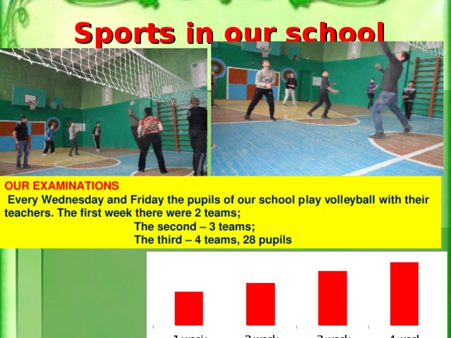 Sports in our school OUR EXAMINATIONS  Every Wednesday and Friday the pupils of our school play volleyball with their teachers. The first week there were 2 teams;  The second – 3 teams;  The third – 4 teams, 28 pupils