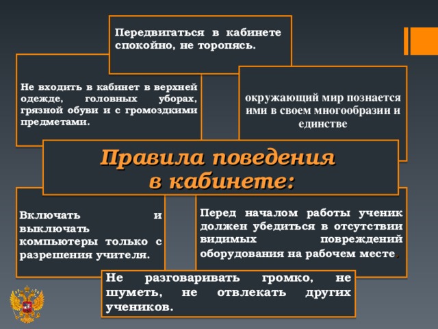 Передвигаться в кабинете спокойно, не торопясь. Не входить в кабинет в верхней одежде, головных уборах, грязной обуви и с громоздкими предметами. окружающий мир познается ими в своем многообразии и единстве Правила поведения  в кабинете: Перед началом работы ученик должен убедиться в отсутствии видимых повреждений оборудования на рабочем месте . Включать и выключать компьютеры только с разрешения учителя. Не разговаривать громко, не шуметь, не отвлекать других учеников.