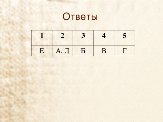 Ответы 1 2 Е 3 А, Д 4 Б 5 В Г