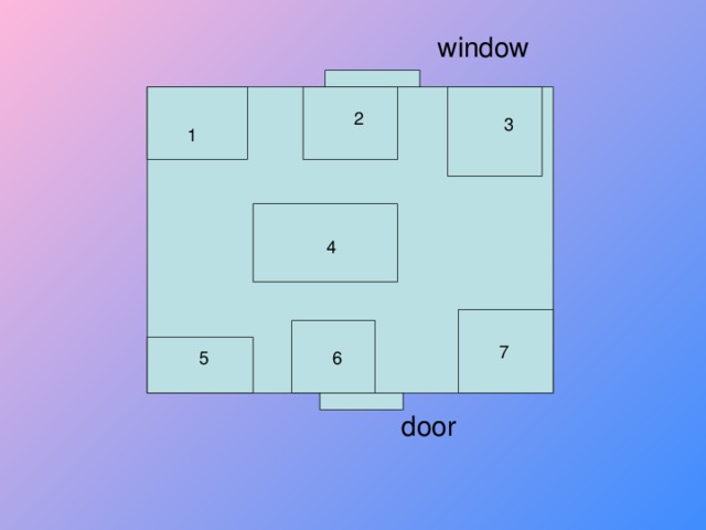 window 2 3 1 4 7 5 6 door