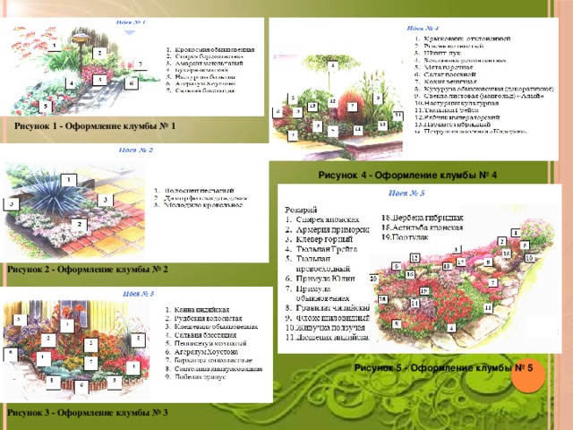 Рисунок 1 - Оформление клумбы № 1  Рисунок 4 - Оформление клумбы № 4 Рисунок 2 - Оформление клумбы № 2  Рисунок 5 - Оформление клумбы № 5 Рисунок 3 - Оформление клумбы № 3