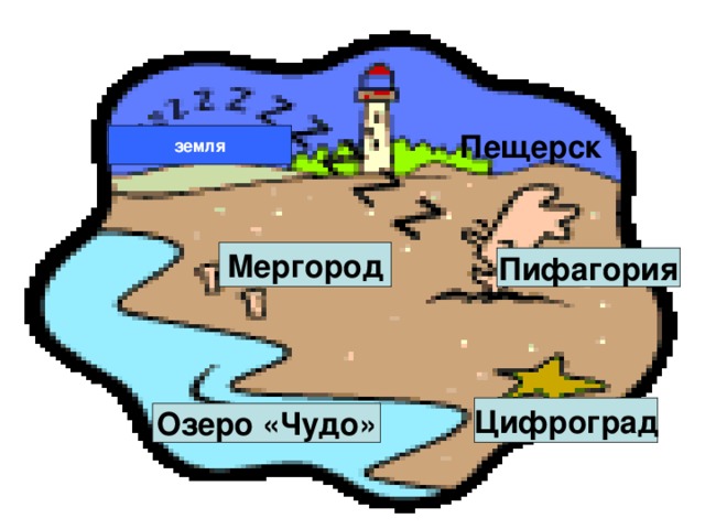 Пещерск земля Мергород Пифагория Цифроград Озеро «Чудо»