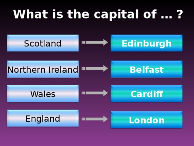 What is the capital of … ? Edinburgh Scotland Northern Ireland Belfast Cardiff Wales England London