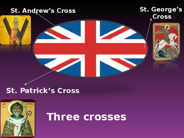 St. George’s Cross St. Andrew’s Cross St. Patrick’s Cross Three crosses