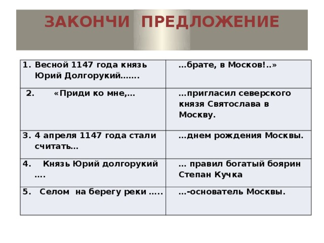 ЗАКОНЧИ ПРЕДЛОЖЕНИЕ   Весной 1147 года князь Юрий Долгорукий……. … брате, в Москов!..» 2. «Приди ко мне,… … пригласил северского князя Святослава в Москву. 4 апреля 1147 года стали считать… … днем рождения Москвы. 4. Князь Юрий долгорукий …. … правил богатый боярин Степан Кучка 5. Селом на берегу реки ….. … -основатель Москвы.