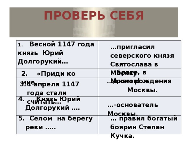 ПРОВЕРЬ СЕБЯ   1. Весной 1147 года князь Юрий Долгорукий… … пригласил северского князя Святослава в Москву. … брате, в Москов!..» 2. «Приди ко мне,… … днем рождения Москвы. 4 апреля 1147 года стали считать… 4. Князь Юрий Долгорукий …. … -основатель Москвы. 5. Селом на берегу реки ….. … правил богатый боярин Степан Кучка.