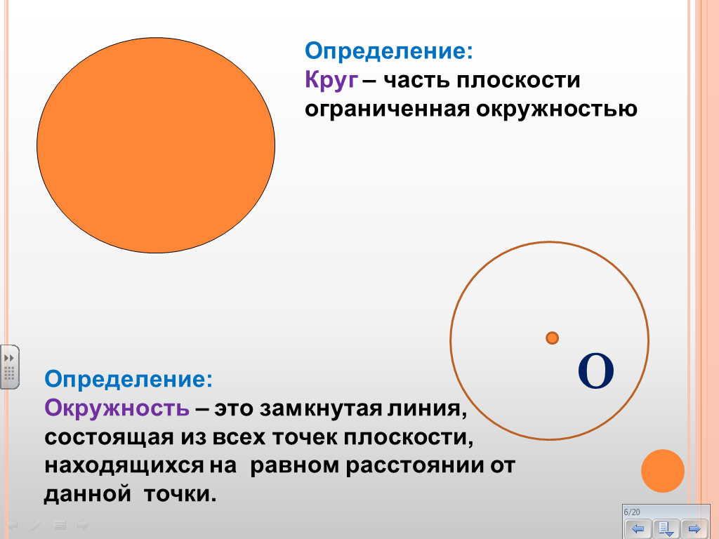 Презентация по теме окружность