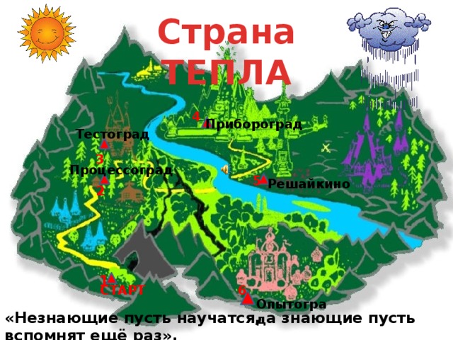 Страна ТЕПЛА  4 Прибороград Тестоград 3 Процессоград 5 Решайкино 2 1 СТАРТ 6 Опытоград «Незнающие пусть научатся, а знающие пусть вспомнят ещё раз».