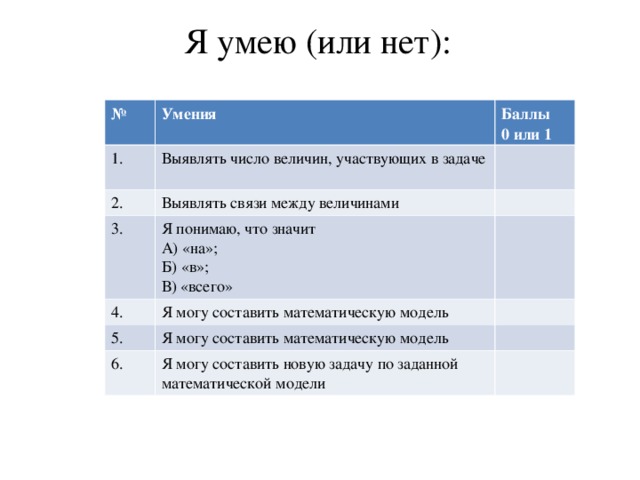 Я умею (или нет):   № Умения 1. Баллы 0 или 1 Выявлять число величин, участвующих в задаче 2. Выявлять связи между величинами 3. Я понимаю, что значит А) «на»; Б) «в»; В) «всего» 4. Я могу составить математическую модель 5. Я могу составить математическую модель 6. Я могу составить новую задачу по заданной математической модели